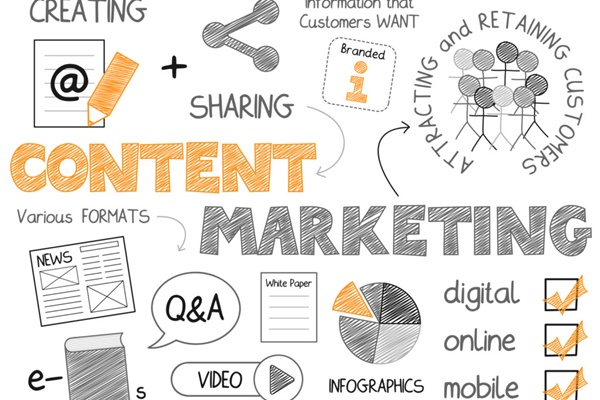 Content marketing là một trong những yếu tố của quá trình xây dựng, duy trì và phát triển mối quan hệ với khách hàng. Nguồn ảnh: Internet