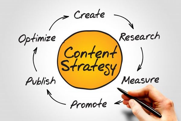 Content strategy là gì? Giải pháp xây dựng nội dung tiếp thị chuẩn 