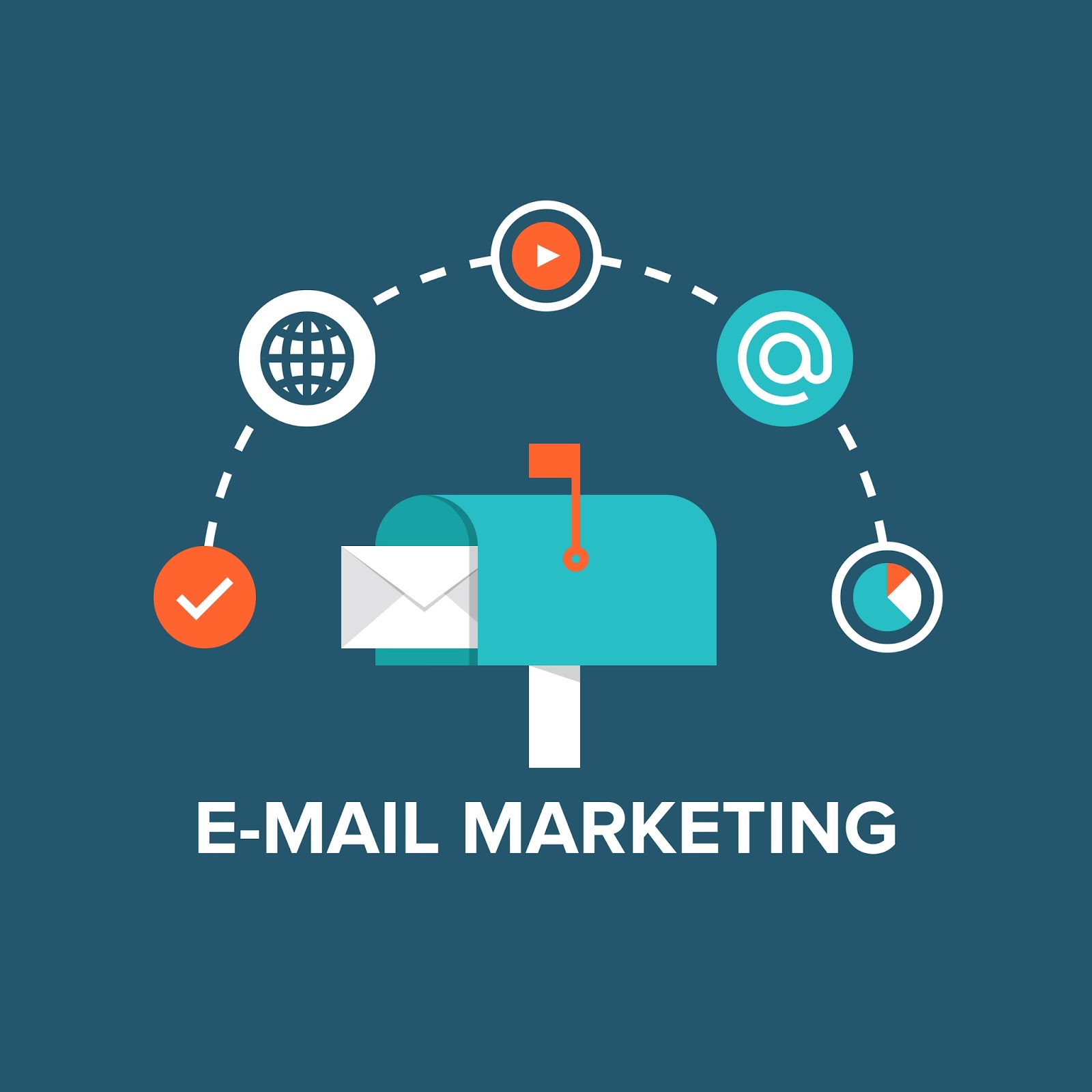 Email marketing là gì? Chiến lược xây dựng email marketing hiệu quả 1